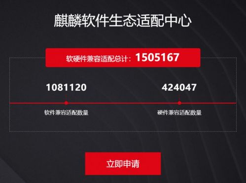 國產信創產業新突破 60強廠商引領操作系統與軟件開發跨越發展
