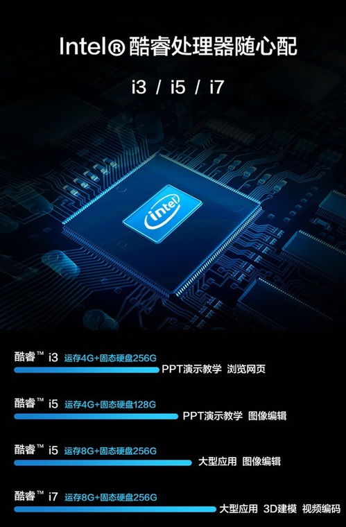 重慶希沃MC86GEE i5版會議平板 18999元配移動支架，軟件開發生態解析