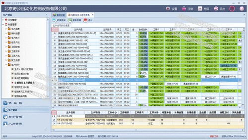 北極歐軟件 以定制創新研發，助力梅州企業數字化轉型