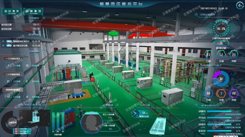 南昌數(shù)字孿生工廠 三維可視化建模與虛擬仿真交互模型的網(wǎng)絡技術服務